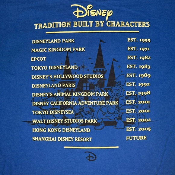 Cast Member Exclusive Disney Parks Built by Characters shirt - Picture 3 of 5